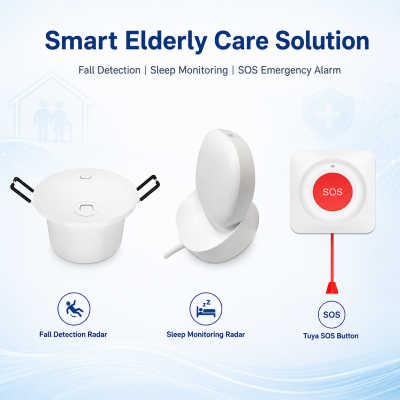 Smart Elderly Care Solution