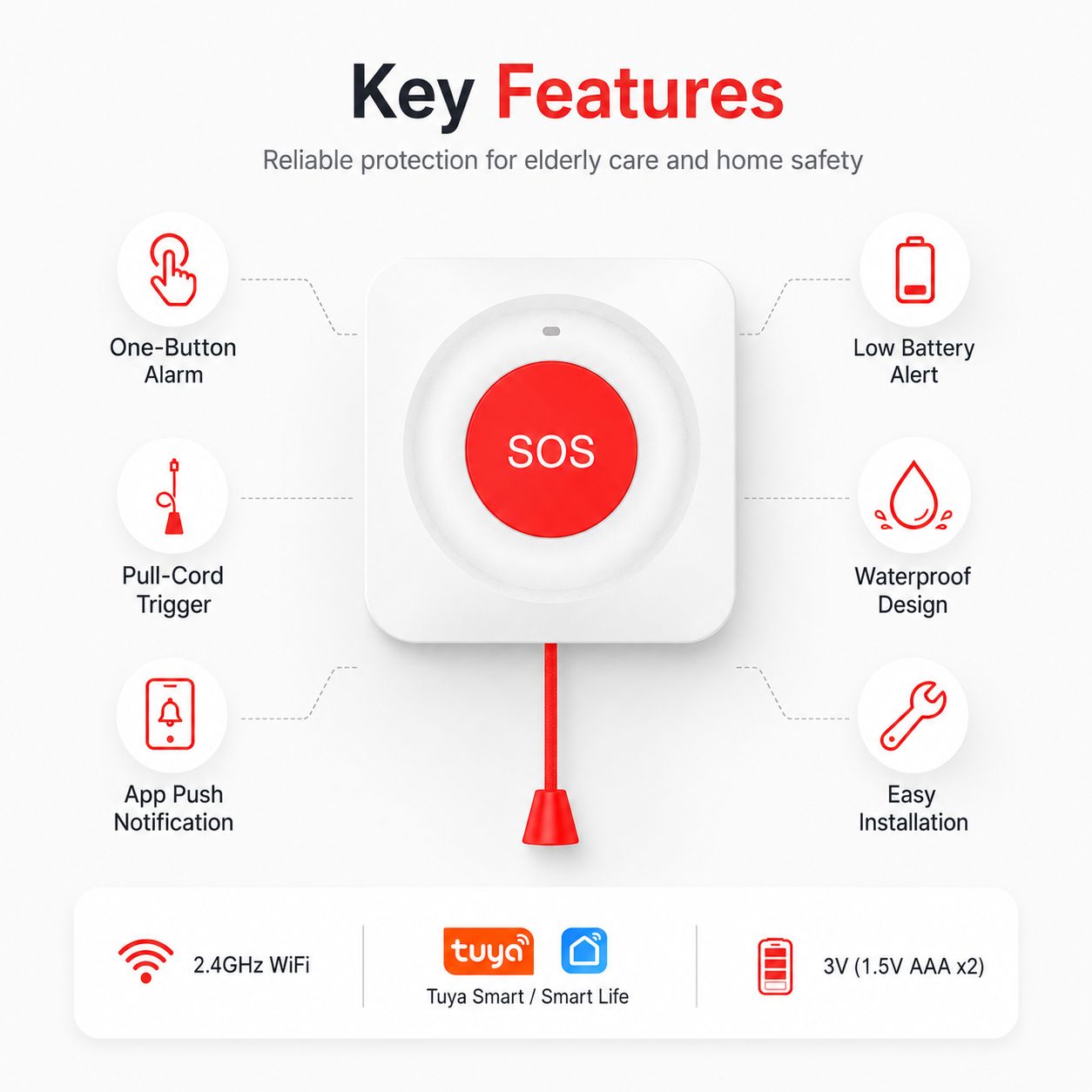 Tuya WiFi SOS Emergency Button Features Tuya WiFi SOS Emergency Button Features