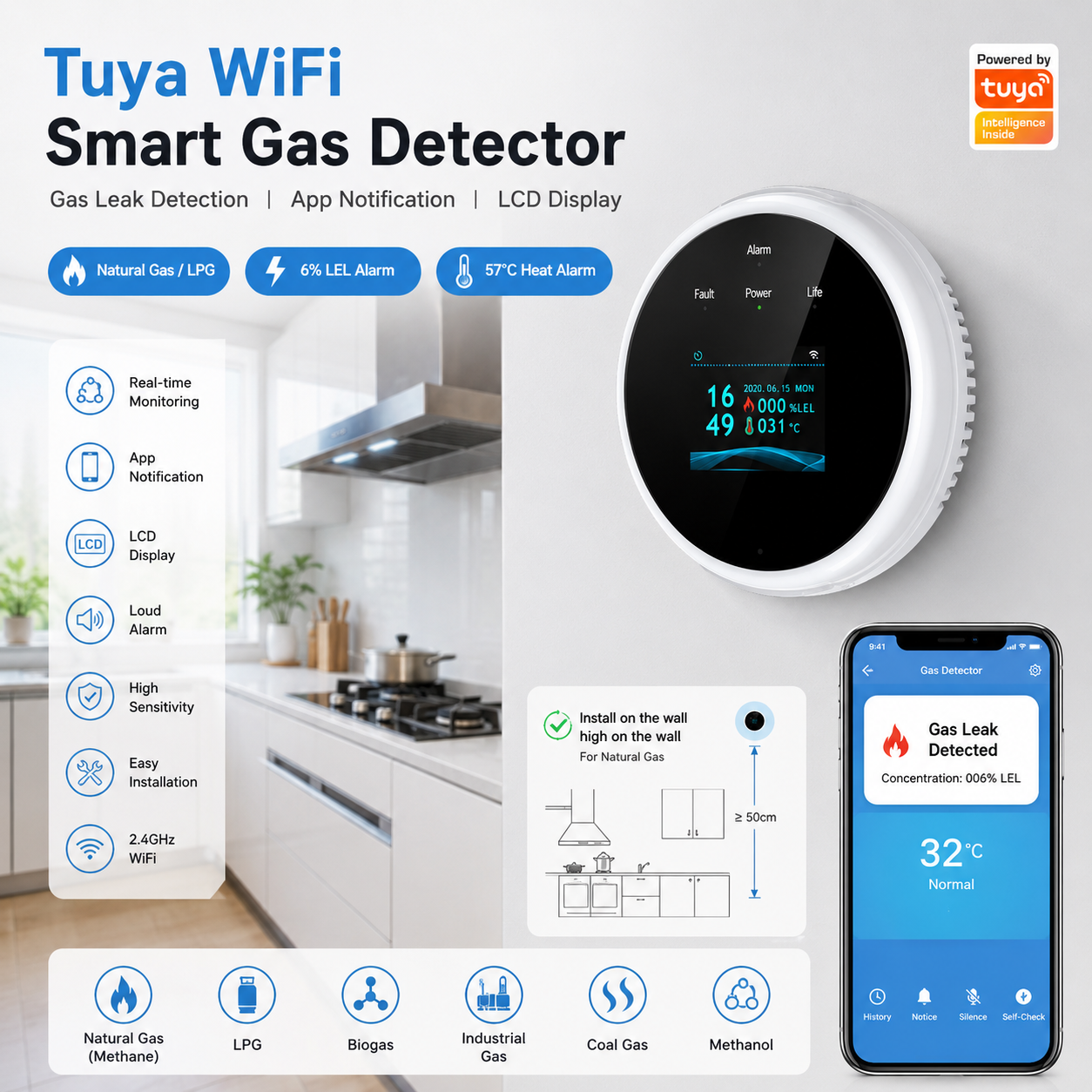 Tuya WiFi Smart Gas Detector