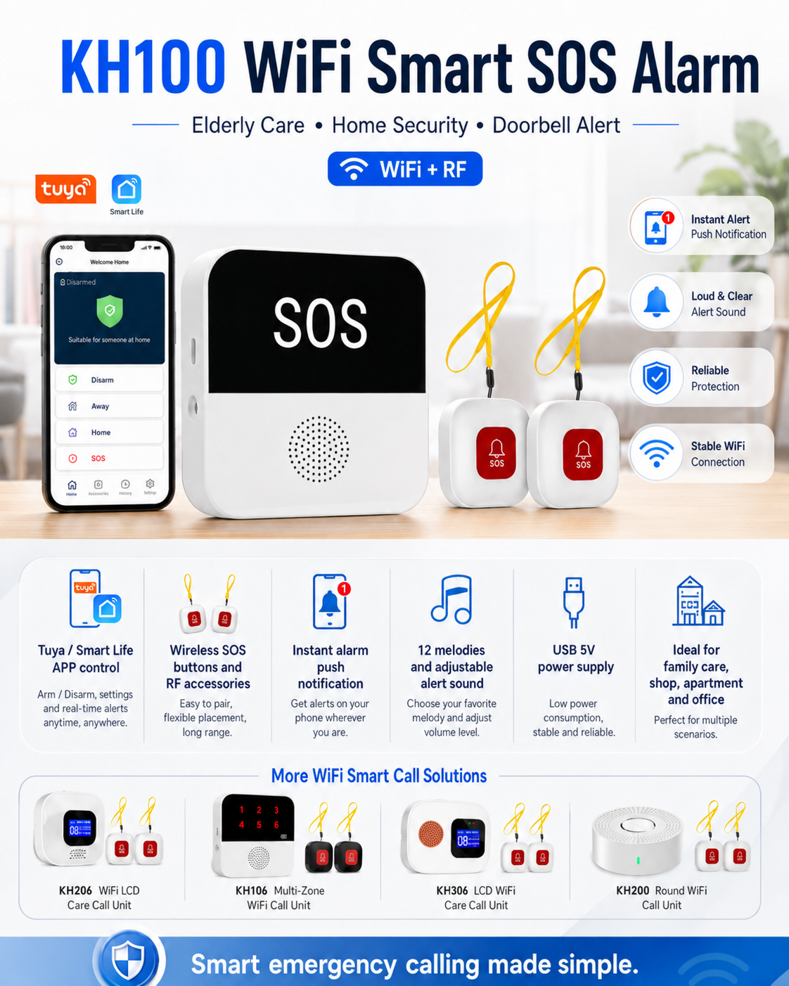 KH Smart Call Solutions Comparison