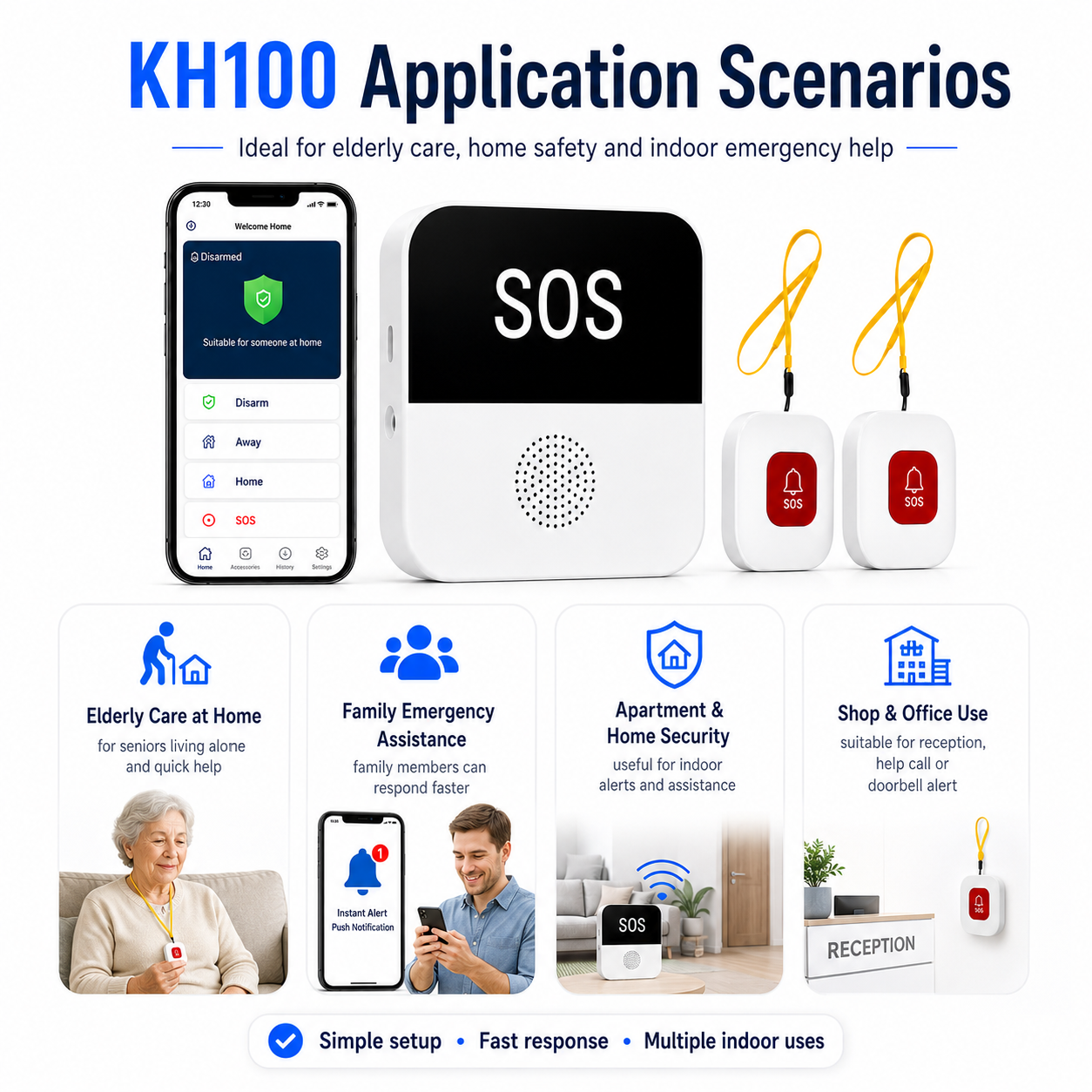 KH100 Application Scenarios