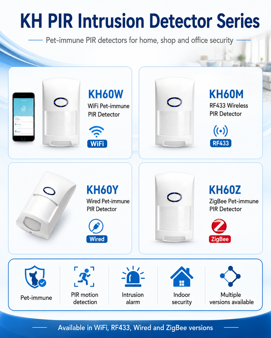 KH PIR Intrusion Detector Series