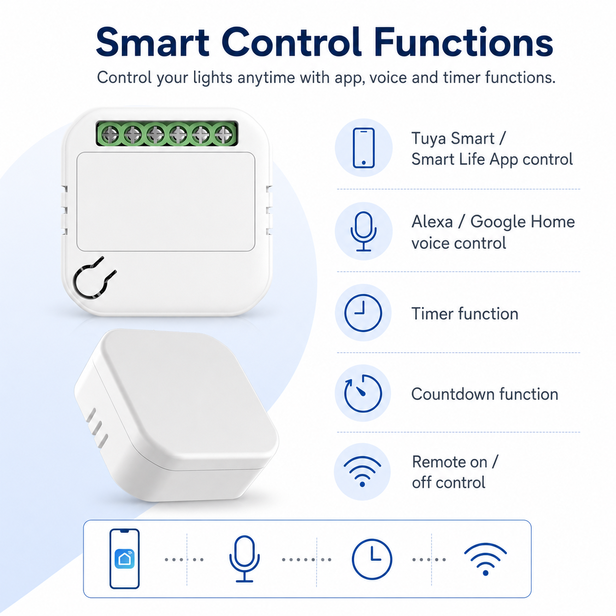 Smart Control Functions Tuya WiFi Mini Switch Module Smart Control Functions