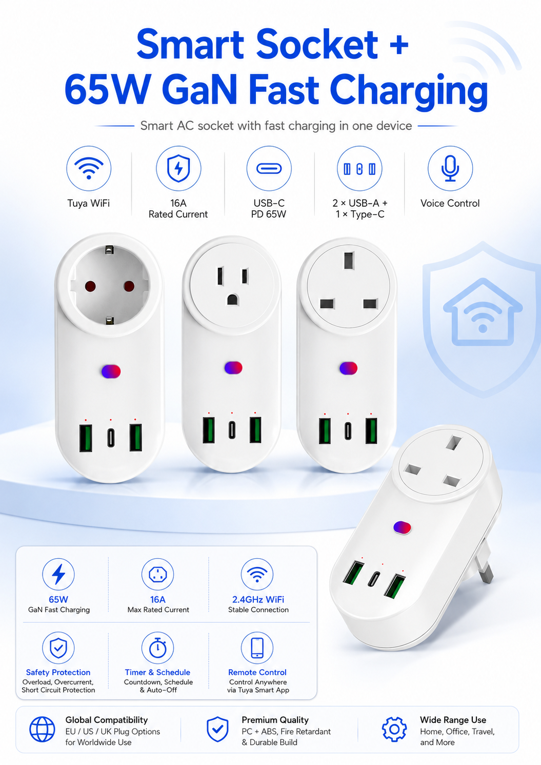 Smart Socket 65W GaN Fast Charging