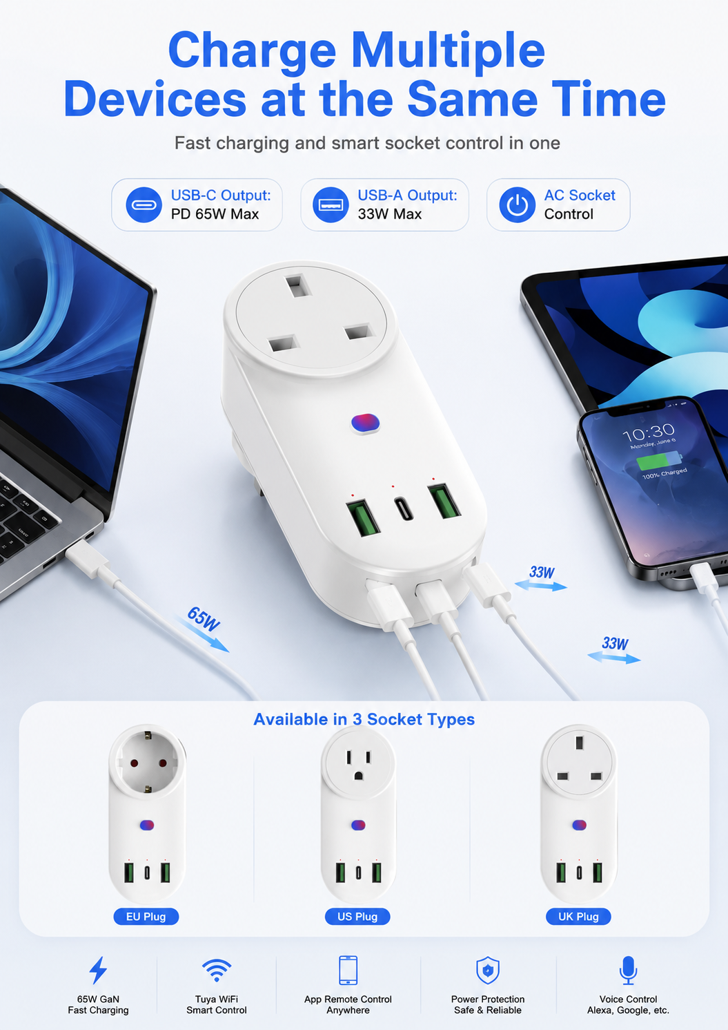 Charge Multiple Devices with 65W GaN Smart Socket