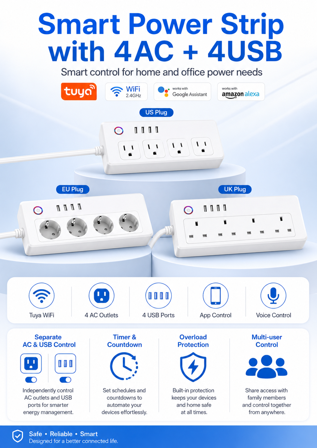 Remote Control by Tuya Smart Life App