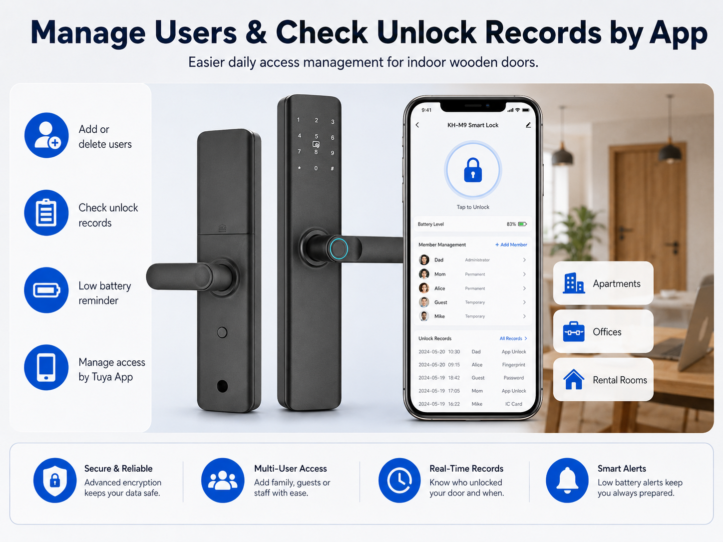 KH-M9 App user management and unlock records by Tuya App