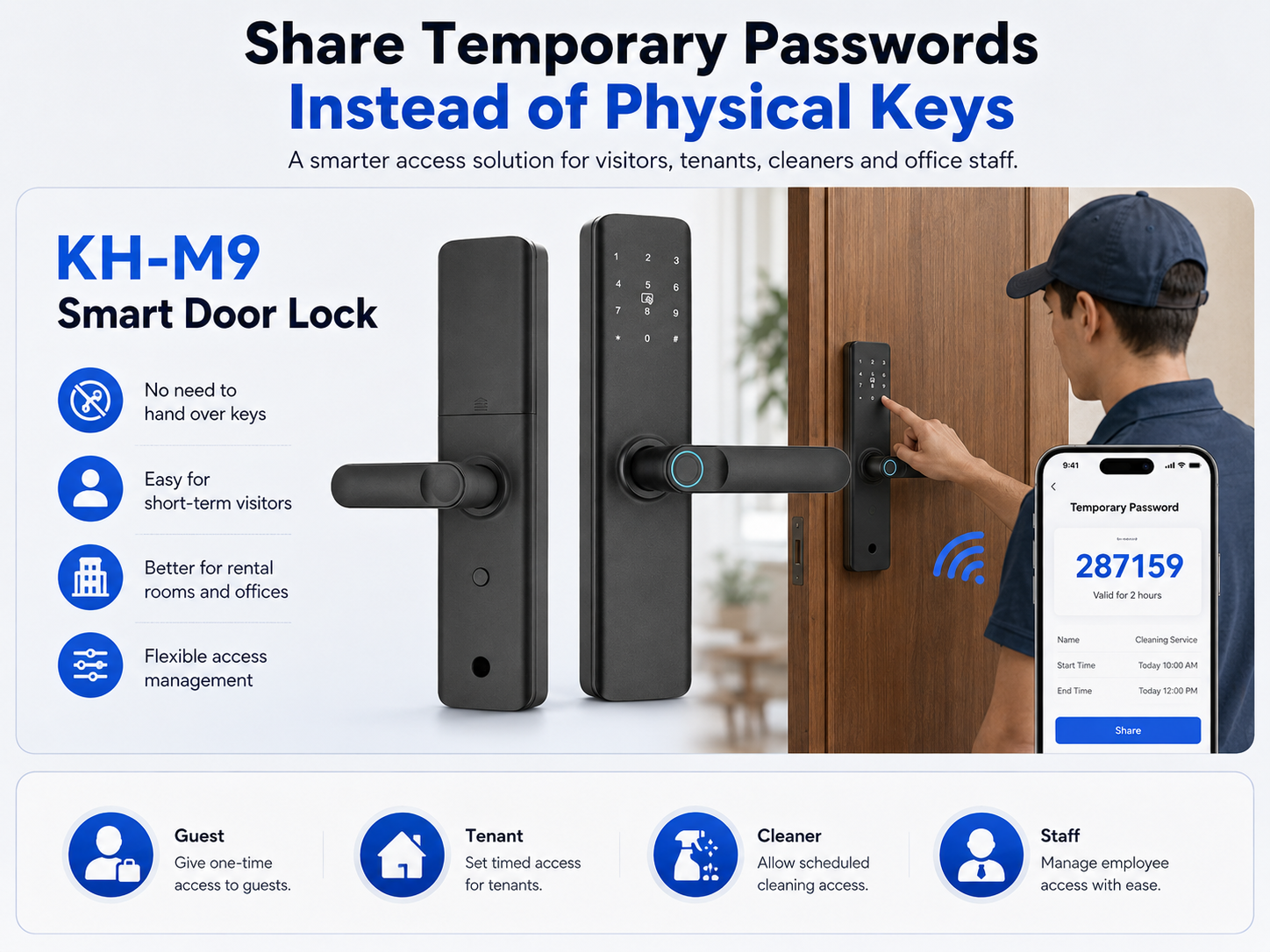 KH-M9 temporary password sharing smart door lock