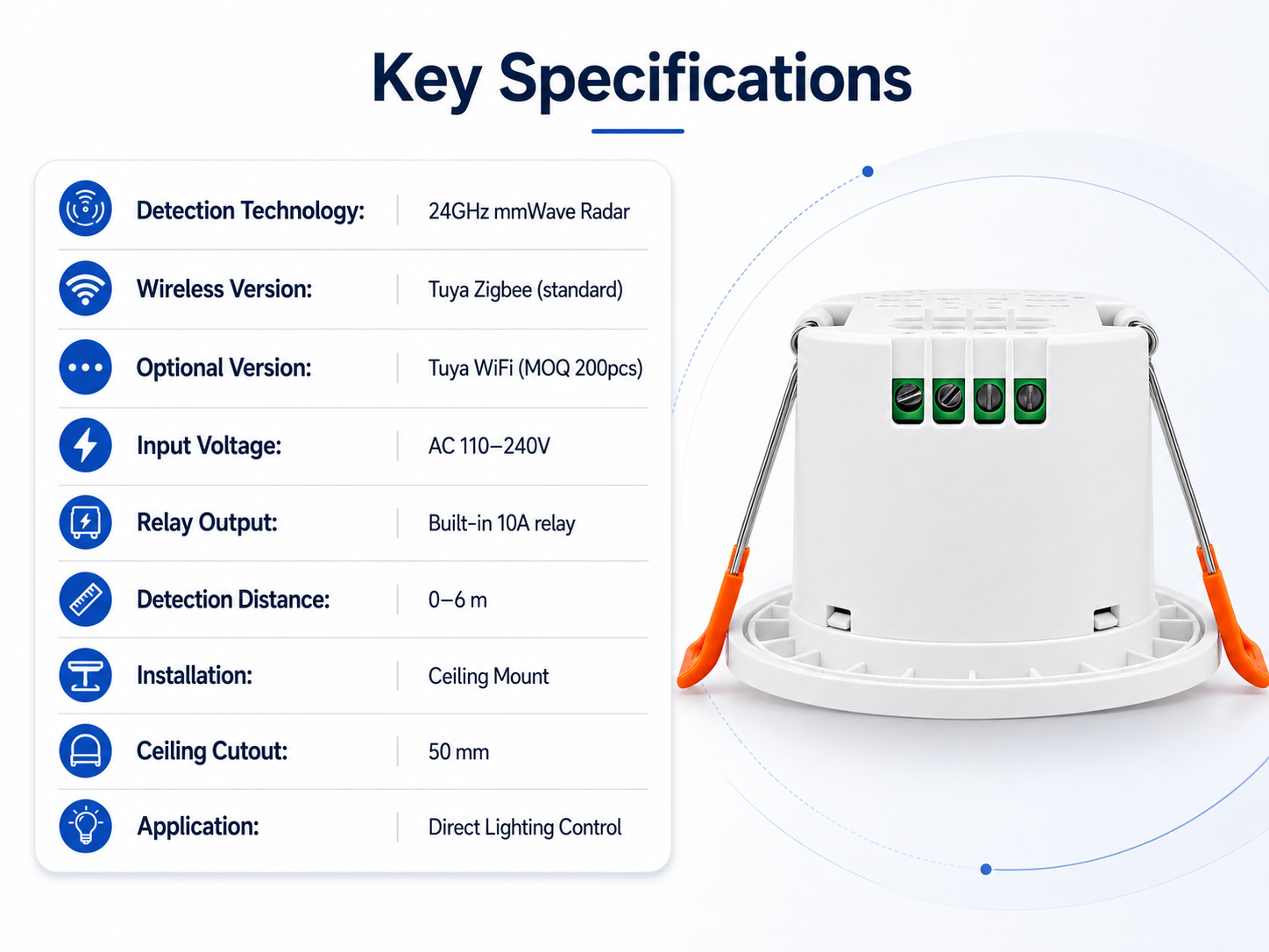 24GHz mmWave human presence sensor with built-in 10A relay