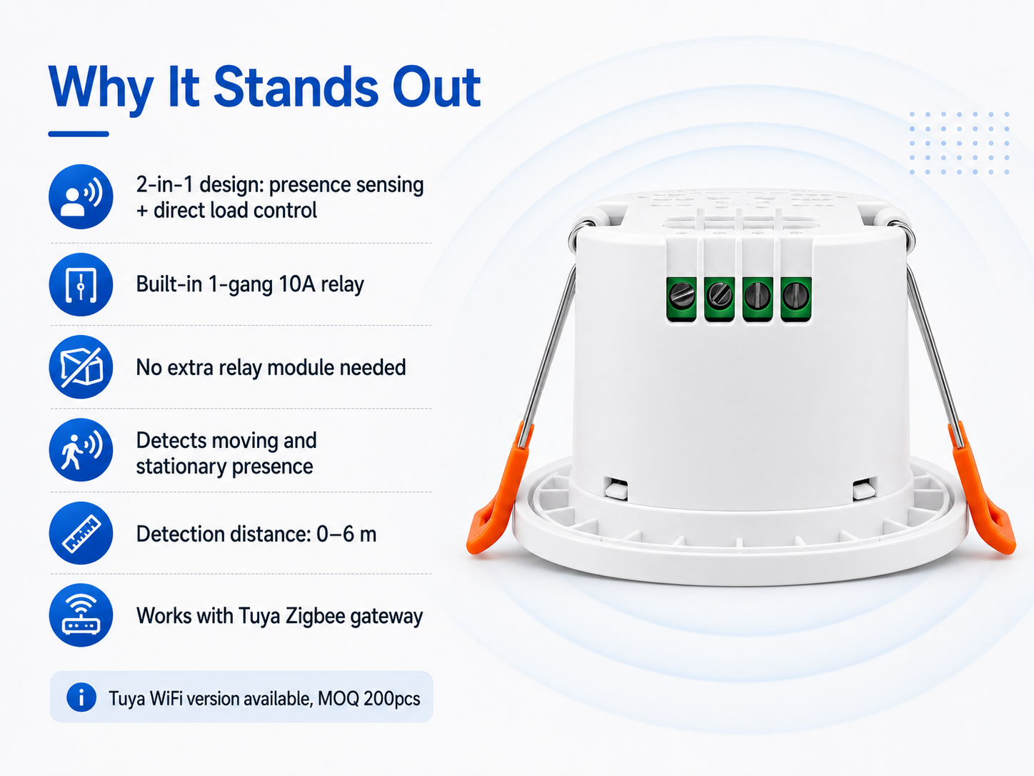 24GHz Tuya Zigbee human presence sensor technical specifications